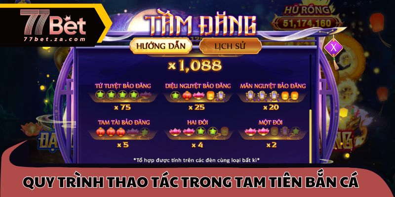 Tam Tiên Bắn Cá 77BET 3 Quy trình thao tác trong tam tiên bắn cá